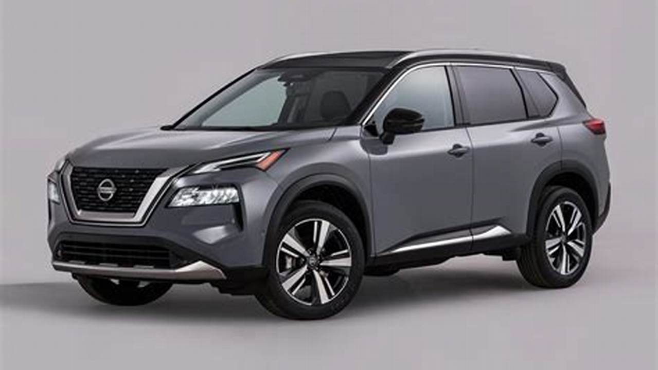 2024 Nissan Rogue Sport Sv