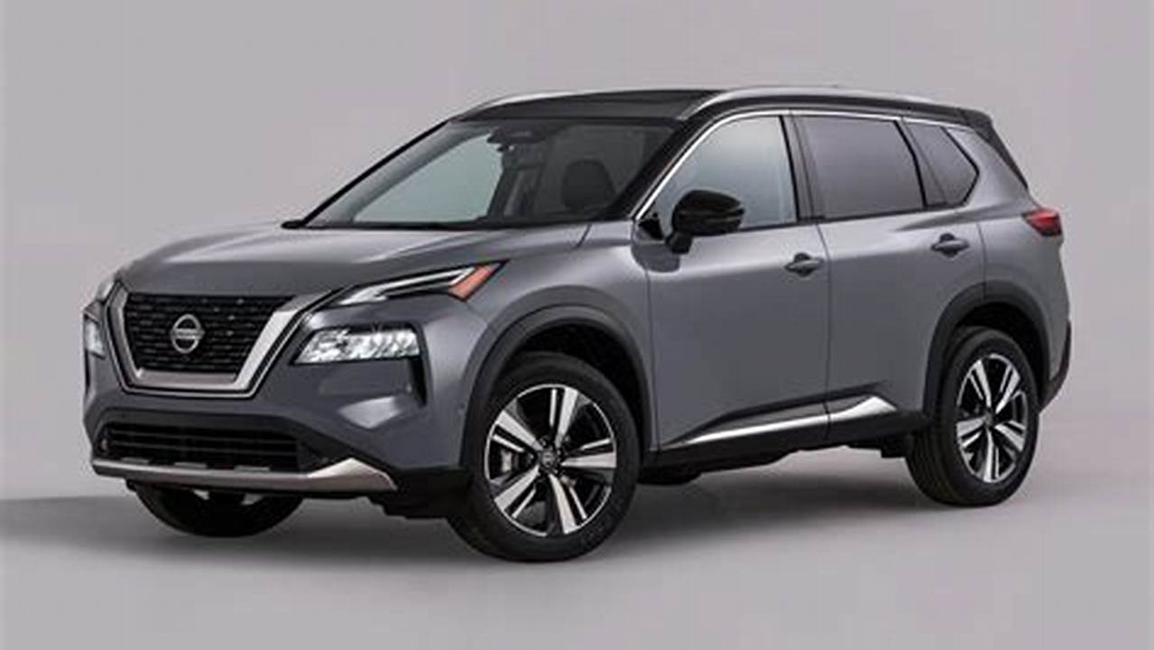 2024 Nissan Rogue Sv Awd Msrp