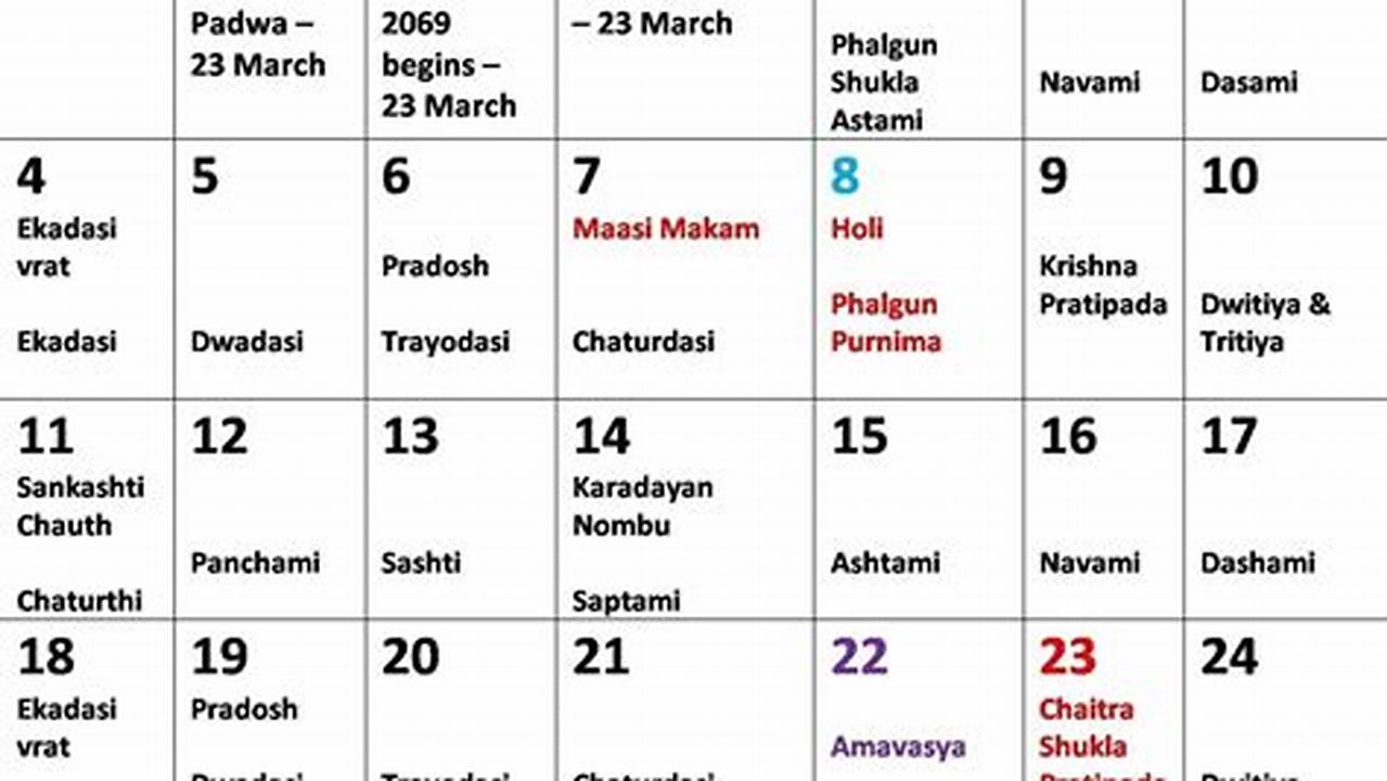 2024 October Calendar Hindi Meaning In Telugu
