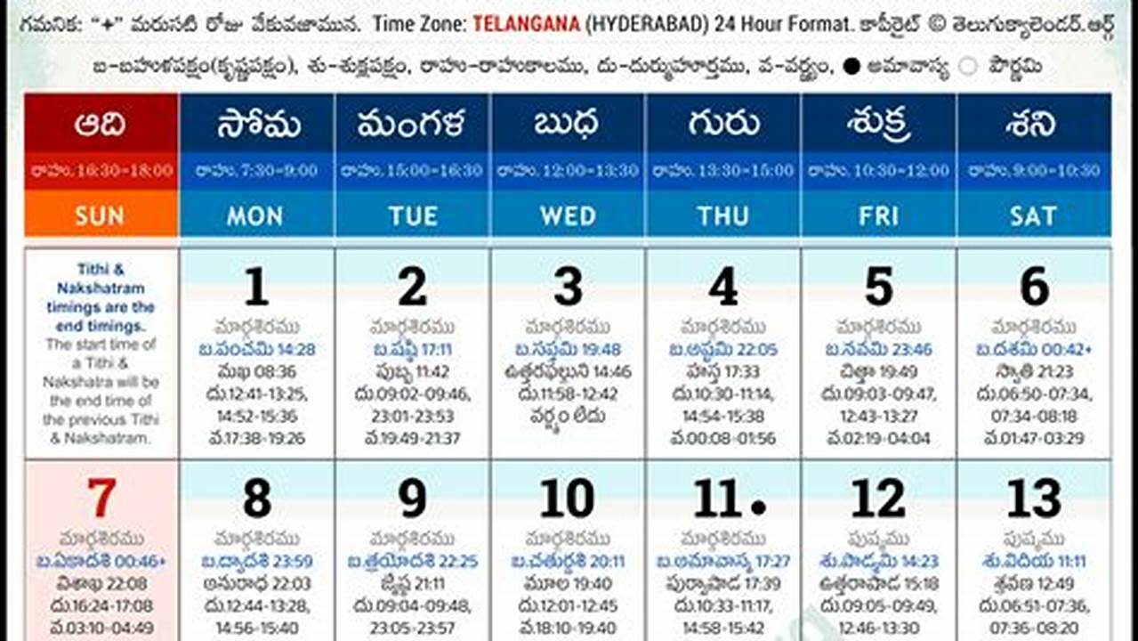 2024 October Telugu Calendar