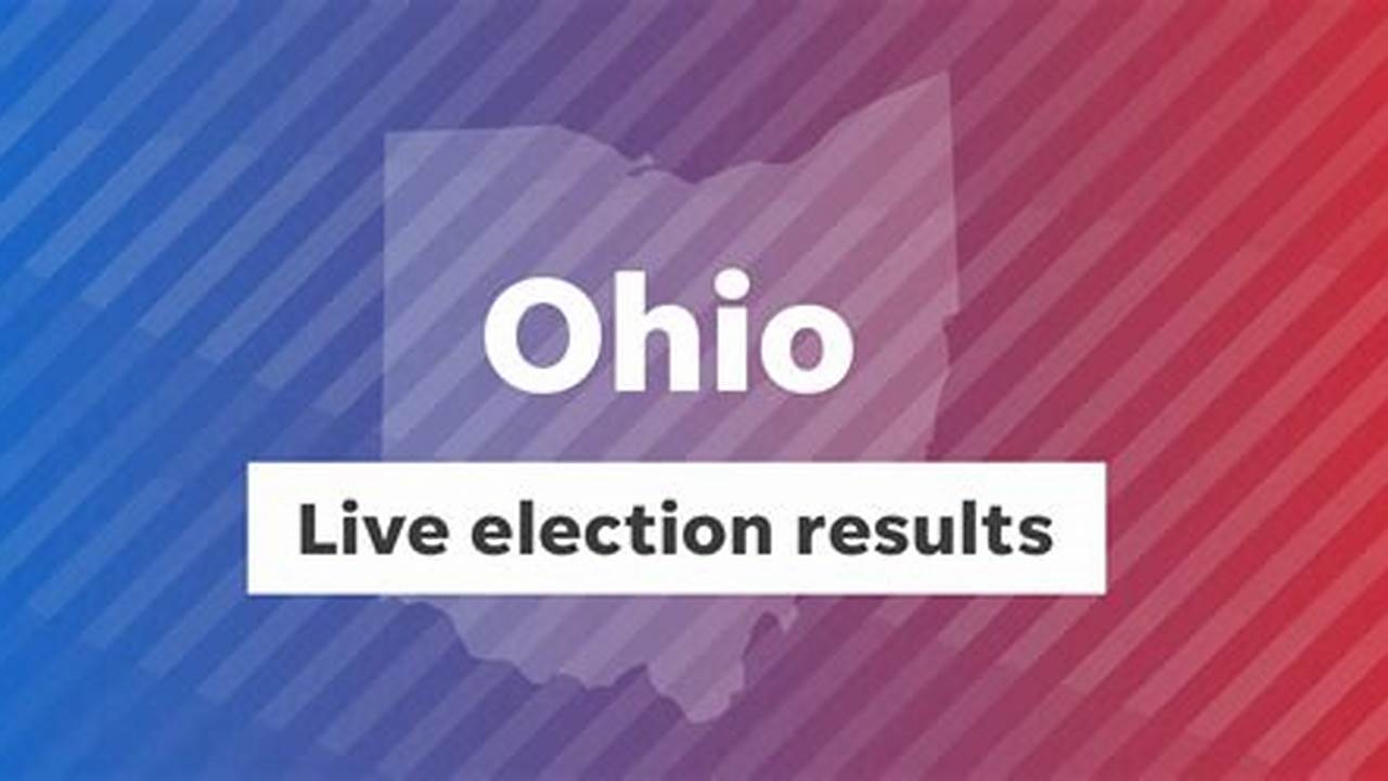 2024 Ohio Primary Elections Resultset