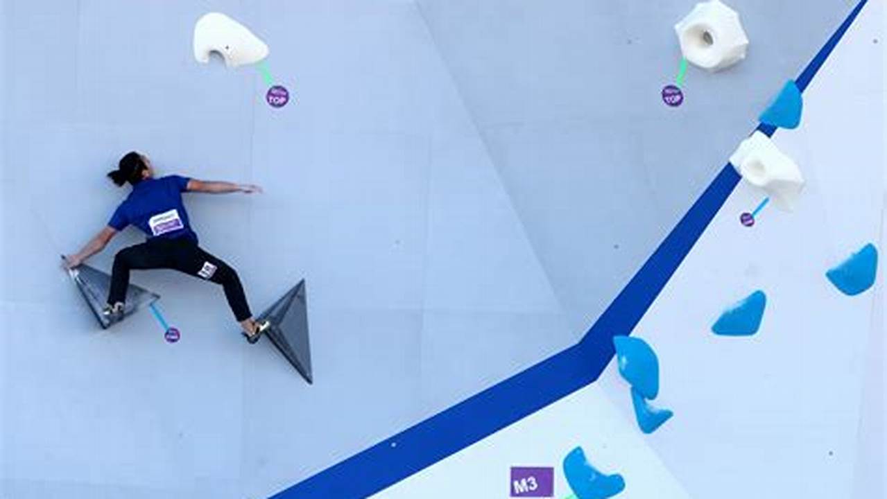 2024 Olympics Climbing Qualification Record