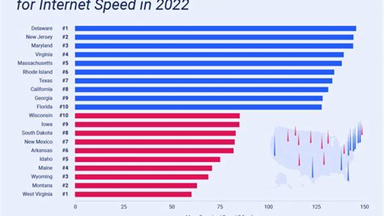 2024 Olympics Network Speed Typing