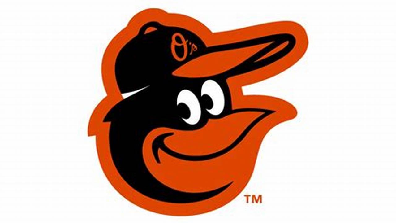 2024 Orioles Team Photo