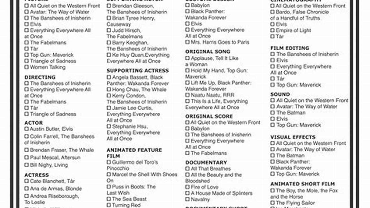 2024 Oscar Ballot List Printable