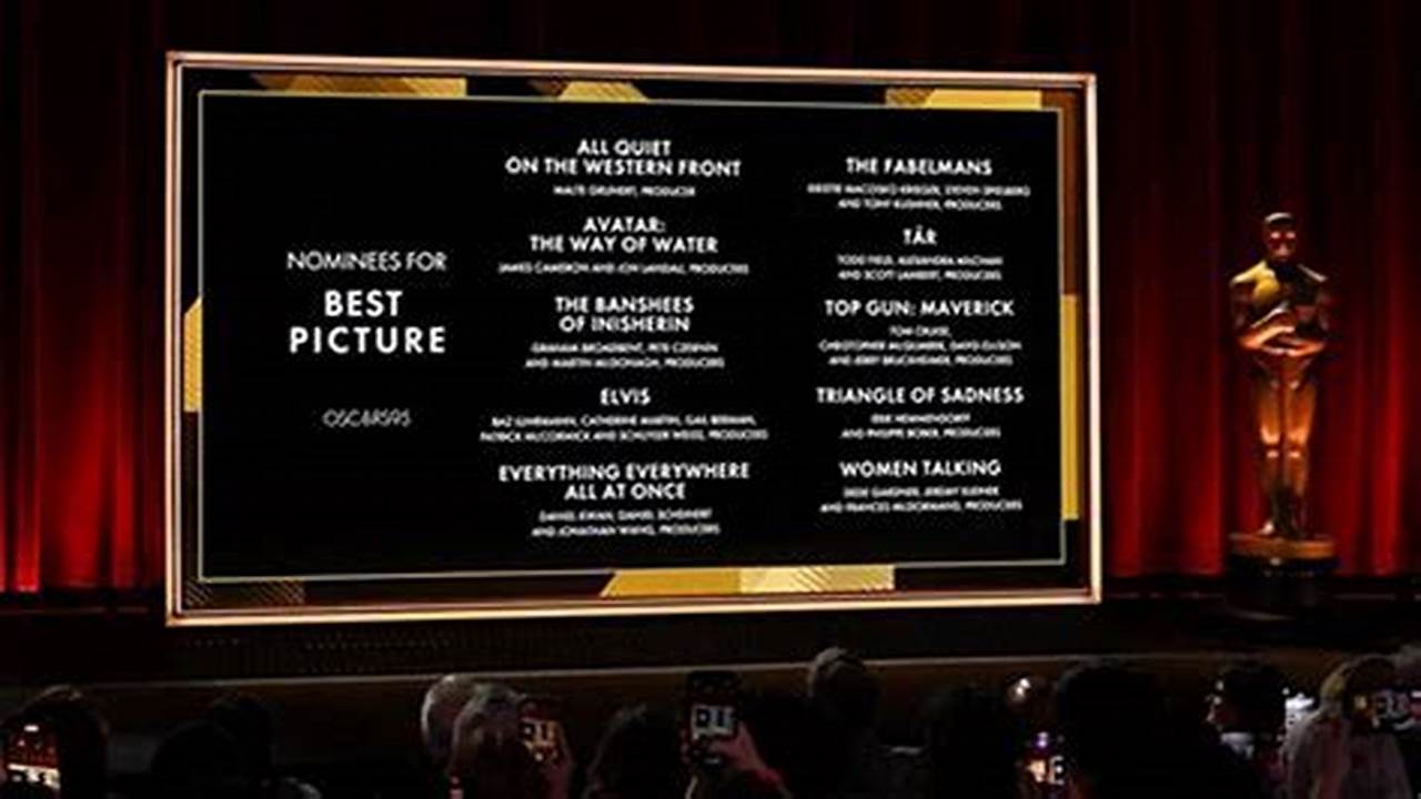 2024 Oscar Nominations