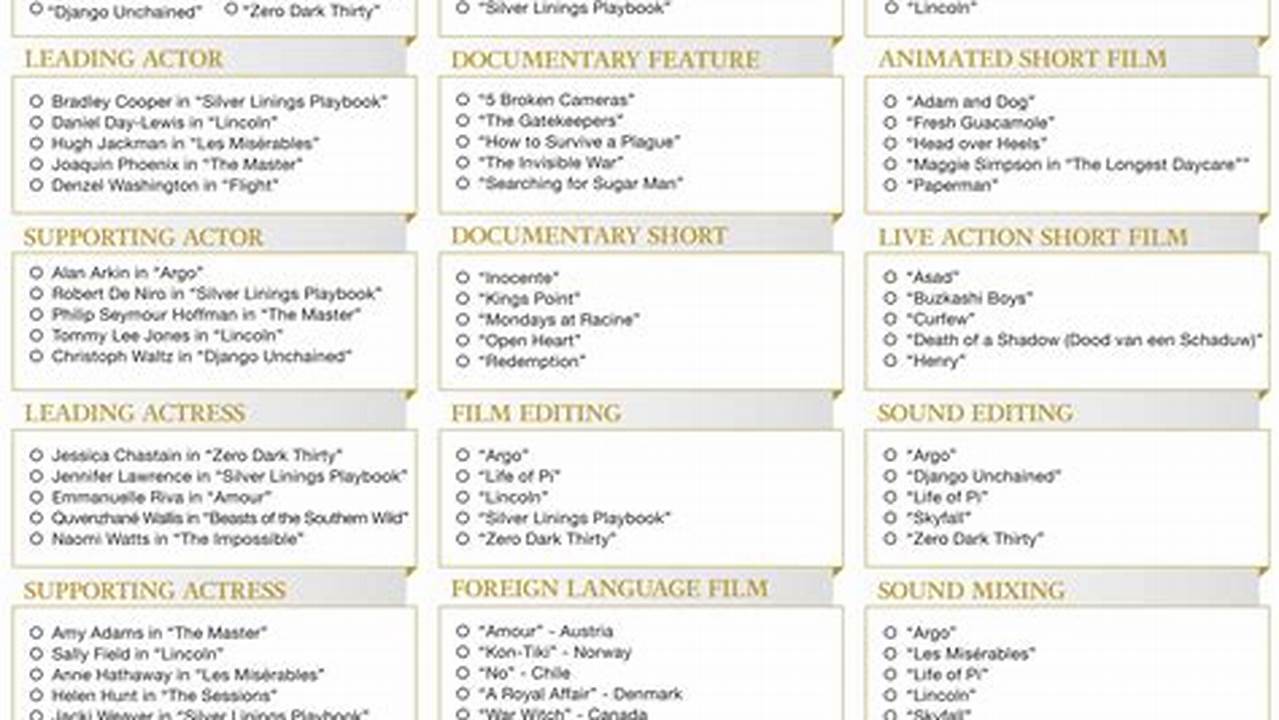 2024 Oscar Nominations Pdf Free