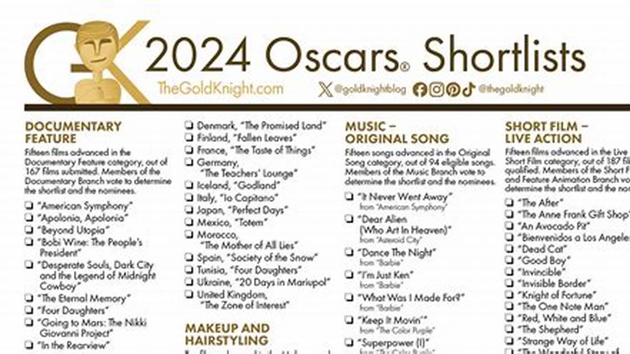 2024 Oscar Nominees List Printable