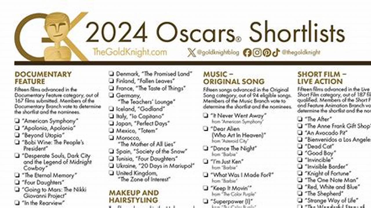 2024 Oscar Nominees Printable List;, 2024