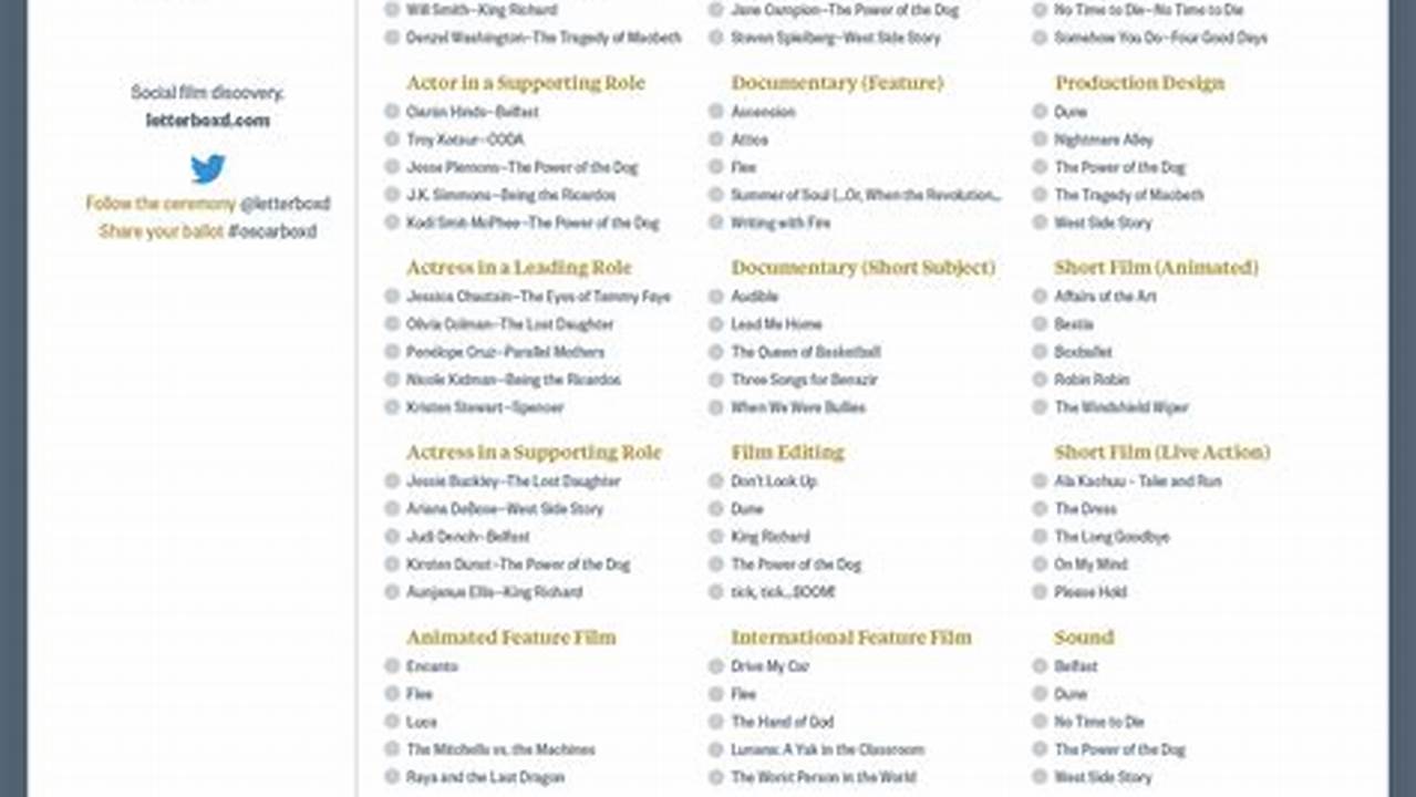 2024 Oscars Nominations Printable List