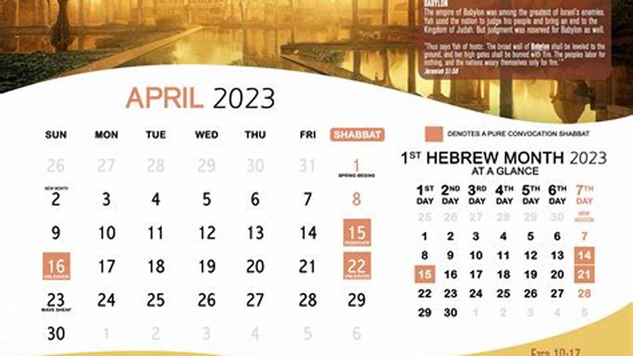 2024 Passover Date Black Hebrew Israelite