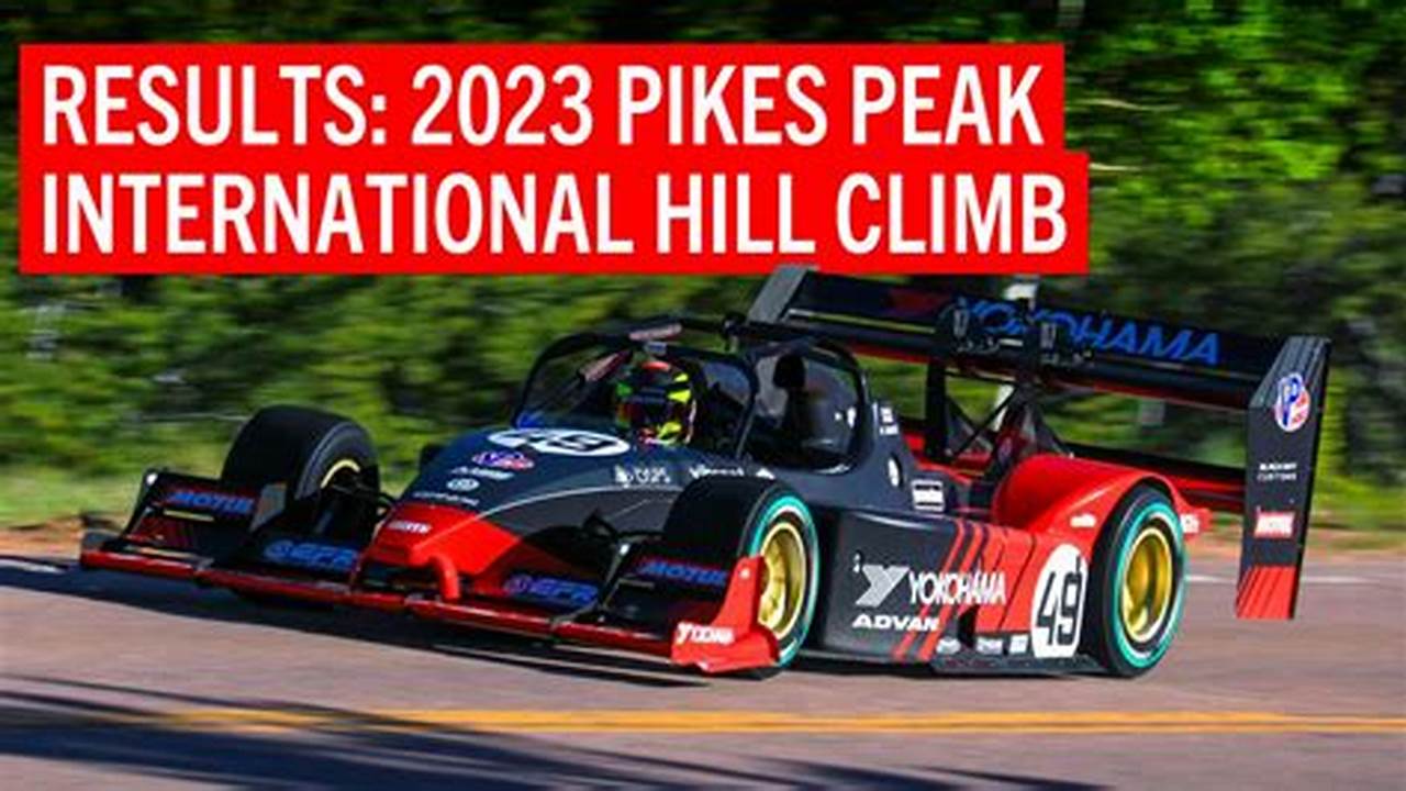 2024 Pikes Peak Results