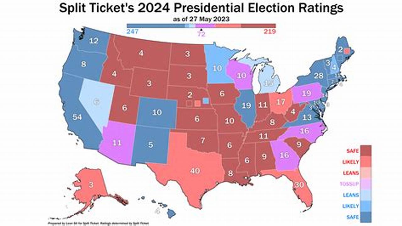 2024 Presidential Election Predictions Market