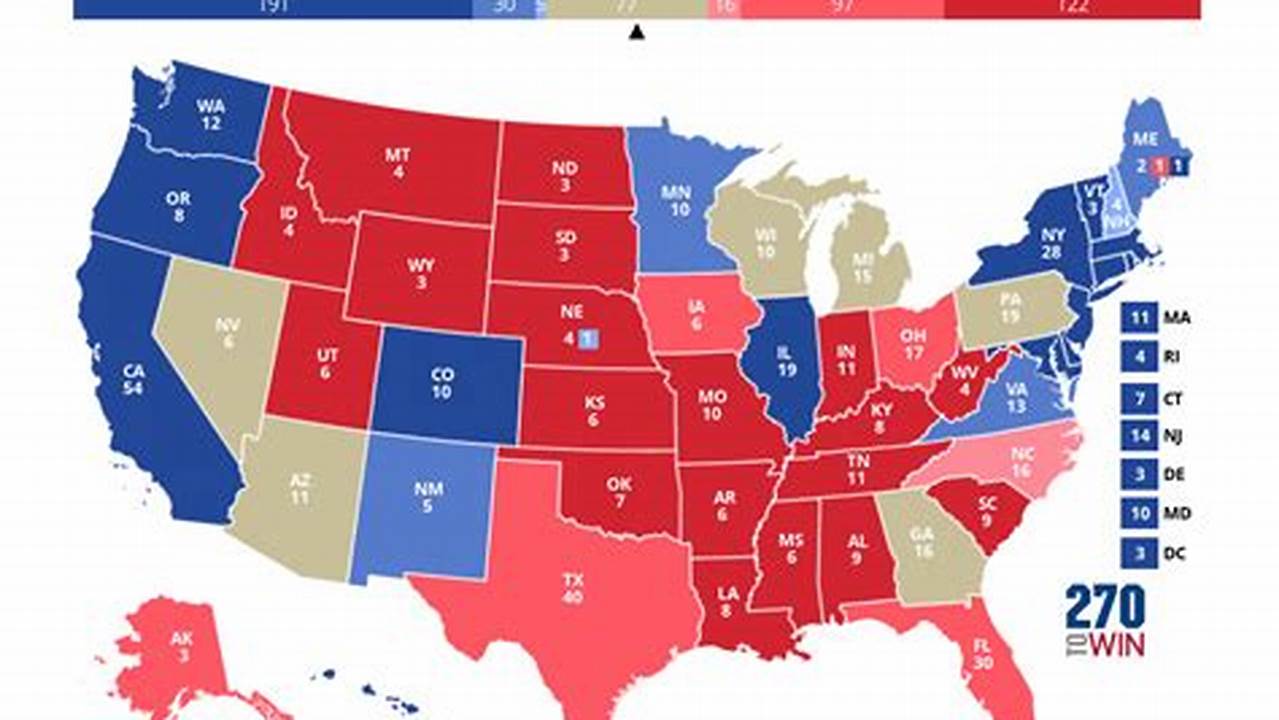 2024 Presidential Polls Swing States