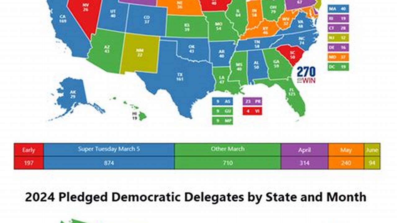 2024 Primary Results To Date