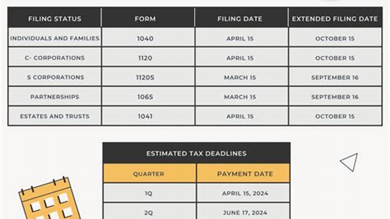 2024 Quarterly Tax Dates