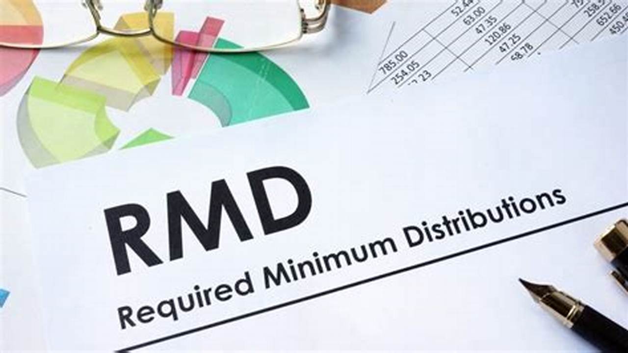 2024 Rmd Changes