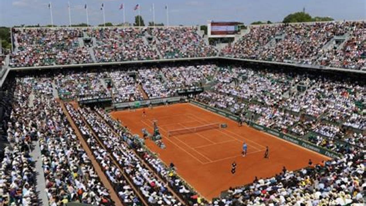 2024 Roland Garros Tennis Results