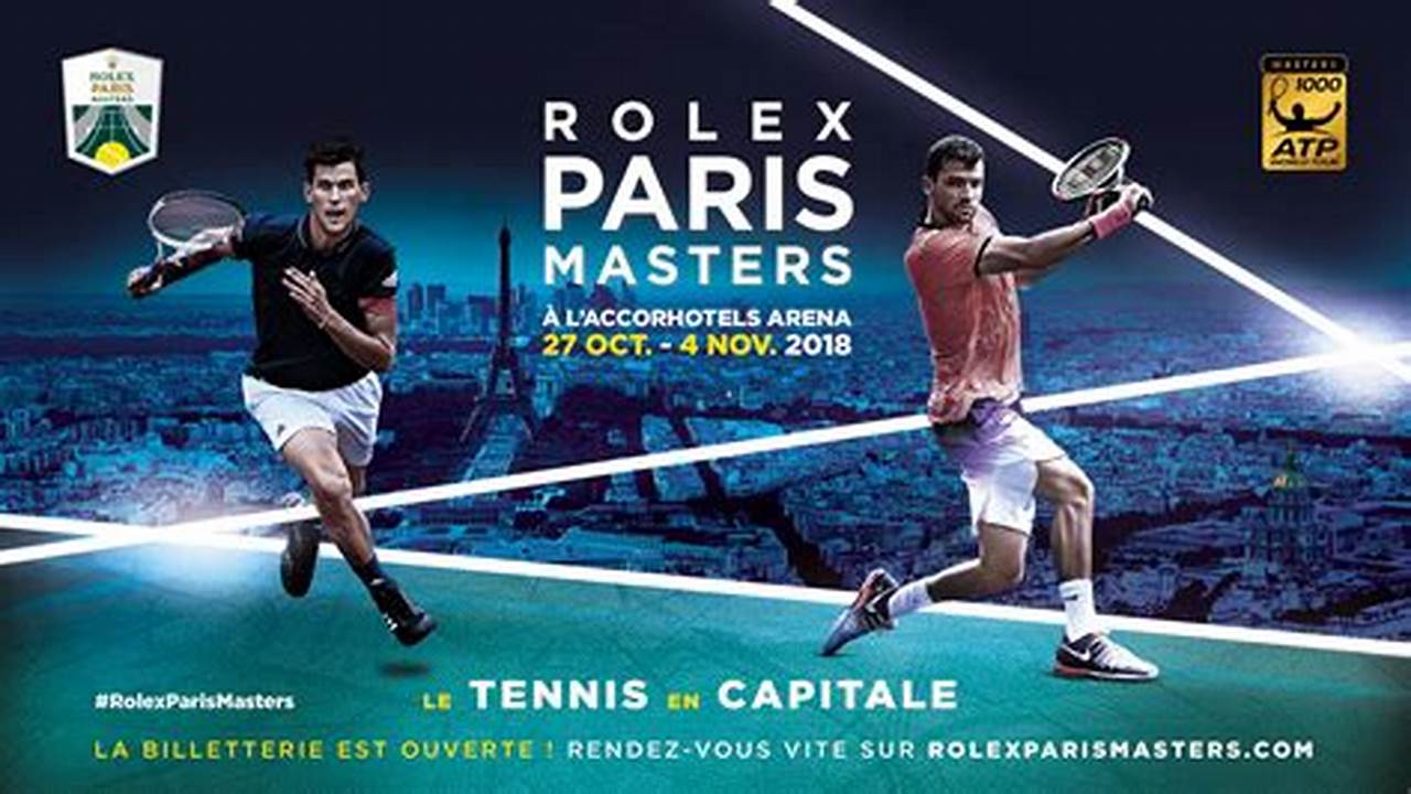 2024 Rolex Paris Masters