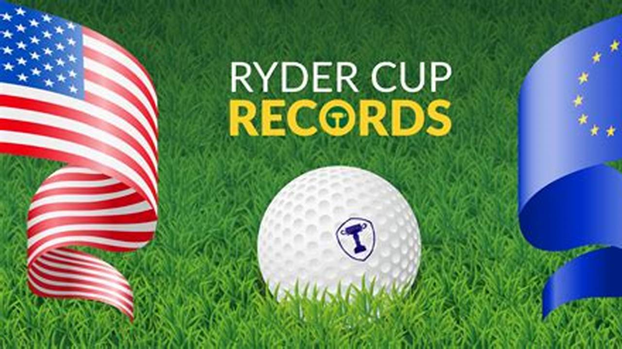 2024 Ryder Cup Individual Records