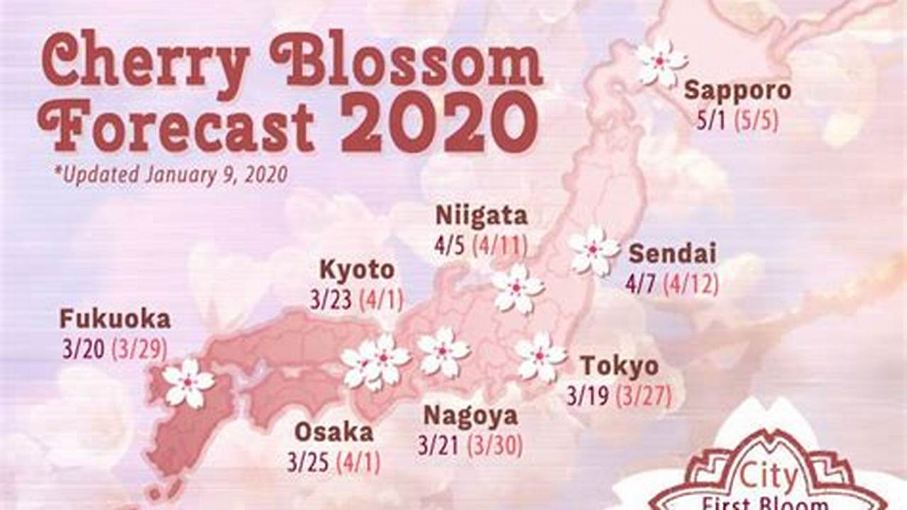 2024 Sakura (Cherry Blossom) Blooming Forecast * Date Of First Bloom Kushiro, May 13 Sapporo, Apr 27 Aomori, Apr 18 Niigata, Apr 4 Akita, Apr 12 Sendai, Mar 31 Nagano, Apr 3 Tokyo, Mar 21 Nagoya, Mar 20 Kanazawa, Mar 30 Osaka, Mar 23 Hiroshima, Mar 21 Kochi, Mar 20 Fukuoka, Mar 20 Kagoshima, Mar 28, 2024