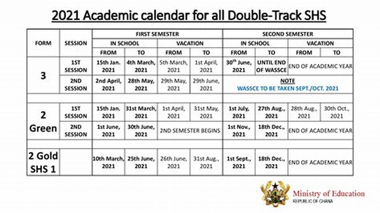 2024 Shs Academic Calendar Pdf Ghana 2021