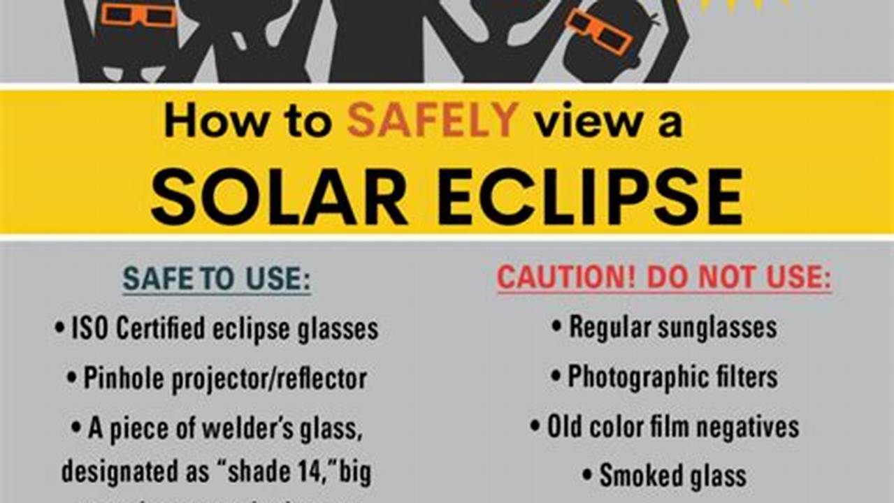 2024 Solar Eclipse Warning