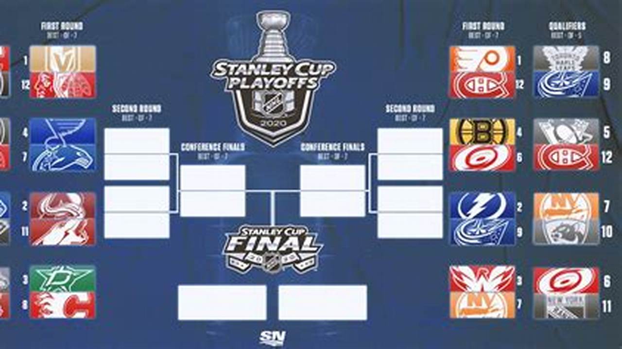 2024 Stanley Cup Finals Datesheet