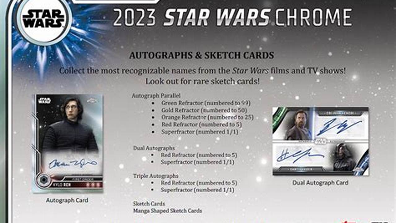 2024 Star Wars Topps Chrome Checklist