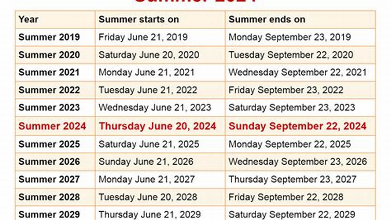 2024 Summer Calendar Schedule Dates And Times