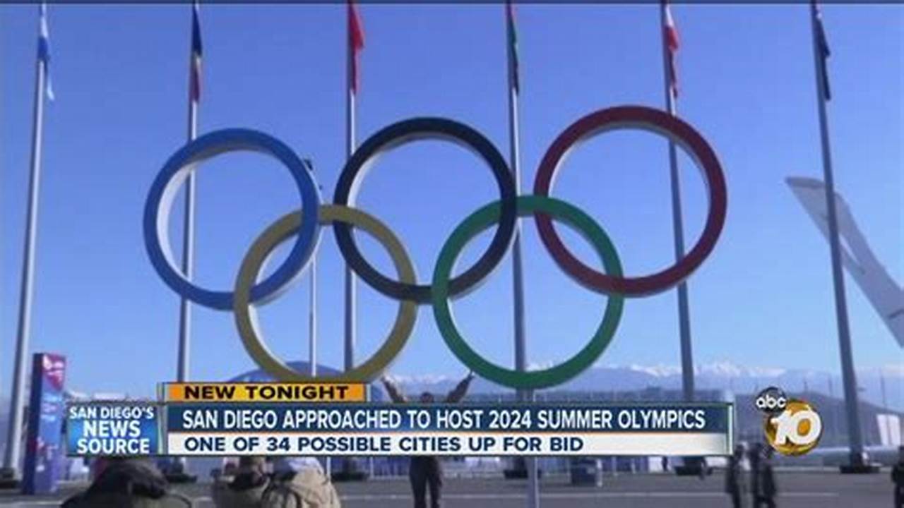 2024 Summer Olympics Tv Coverage Foxpro