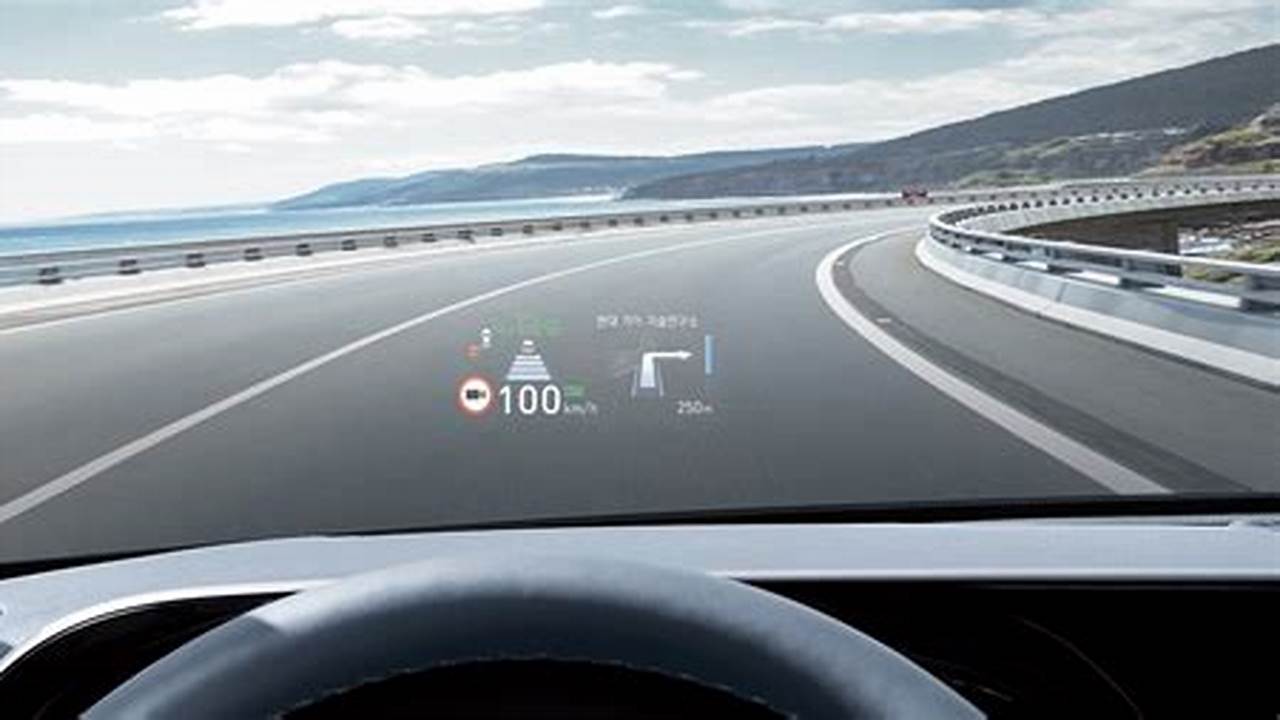 2024 Suvs With Heads Up Display