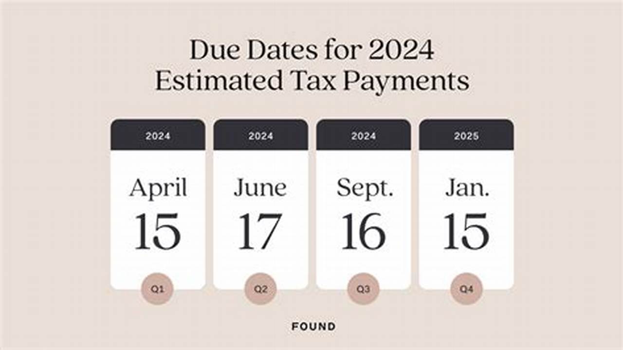 2024 Tax Day Datetime