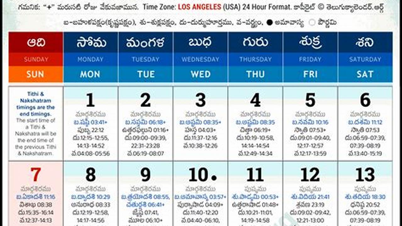 2024 Telugu Calendar January