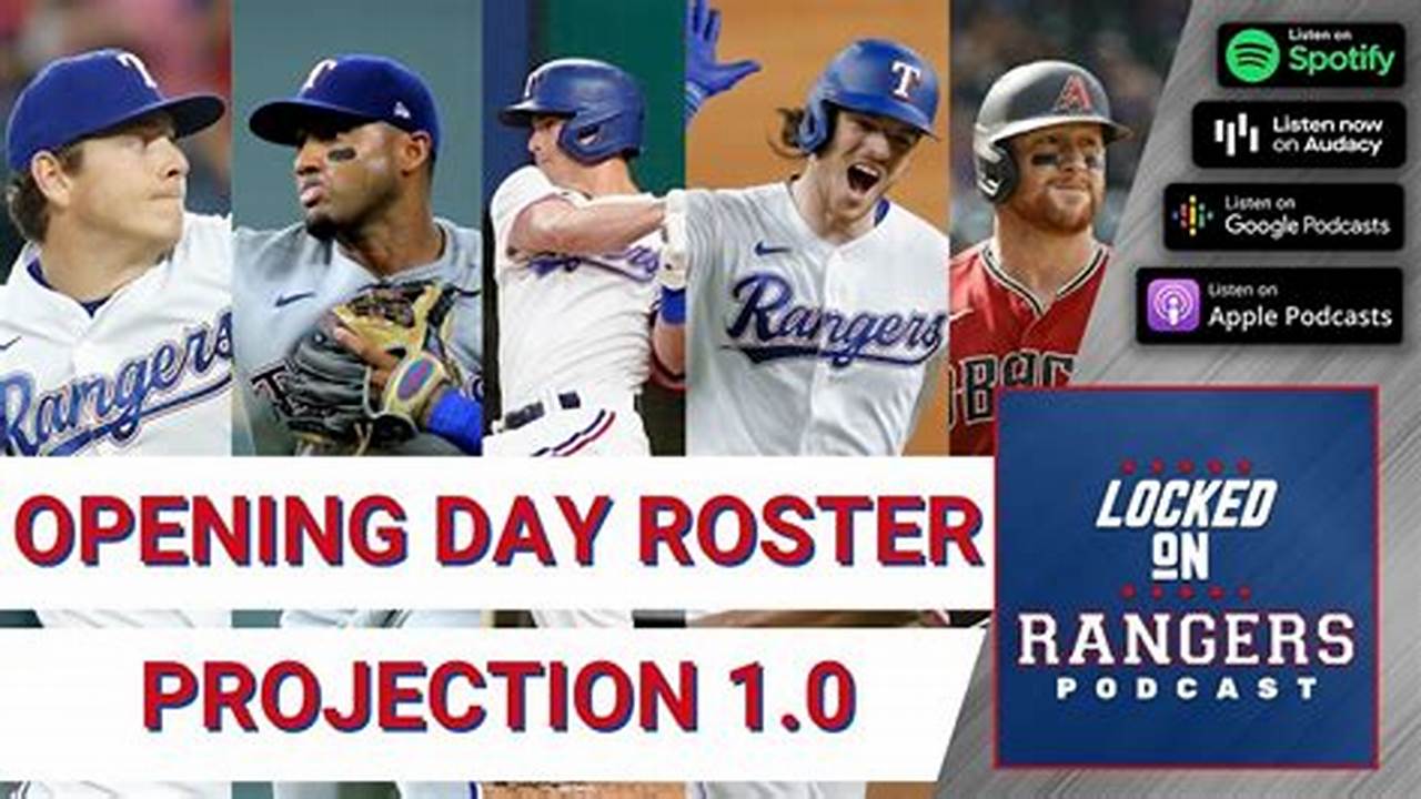 2024 Texas Rangers Opening Day Lineup