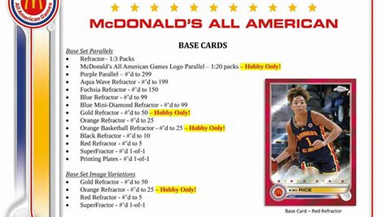 2024 Topps Chrome Mcdonald's All American