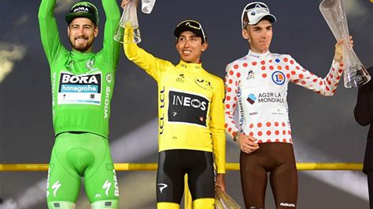 2024 Tour De France Winners