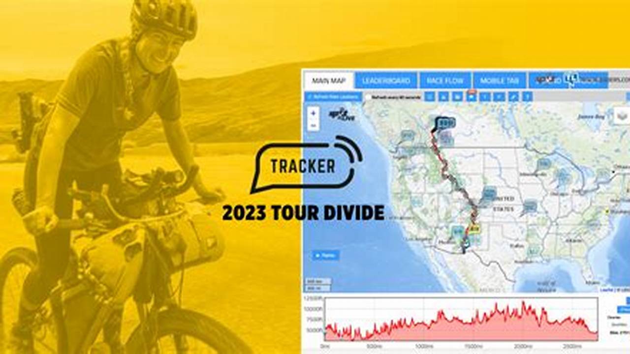 2024 Tour Divide Results