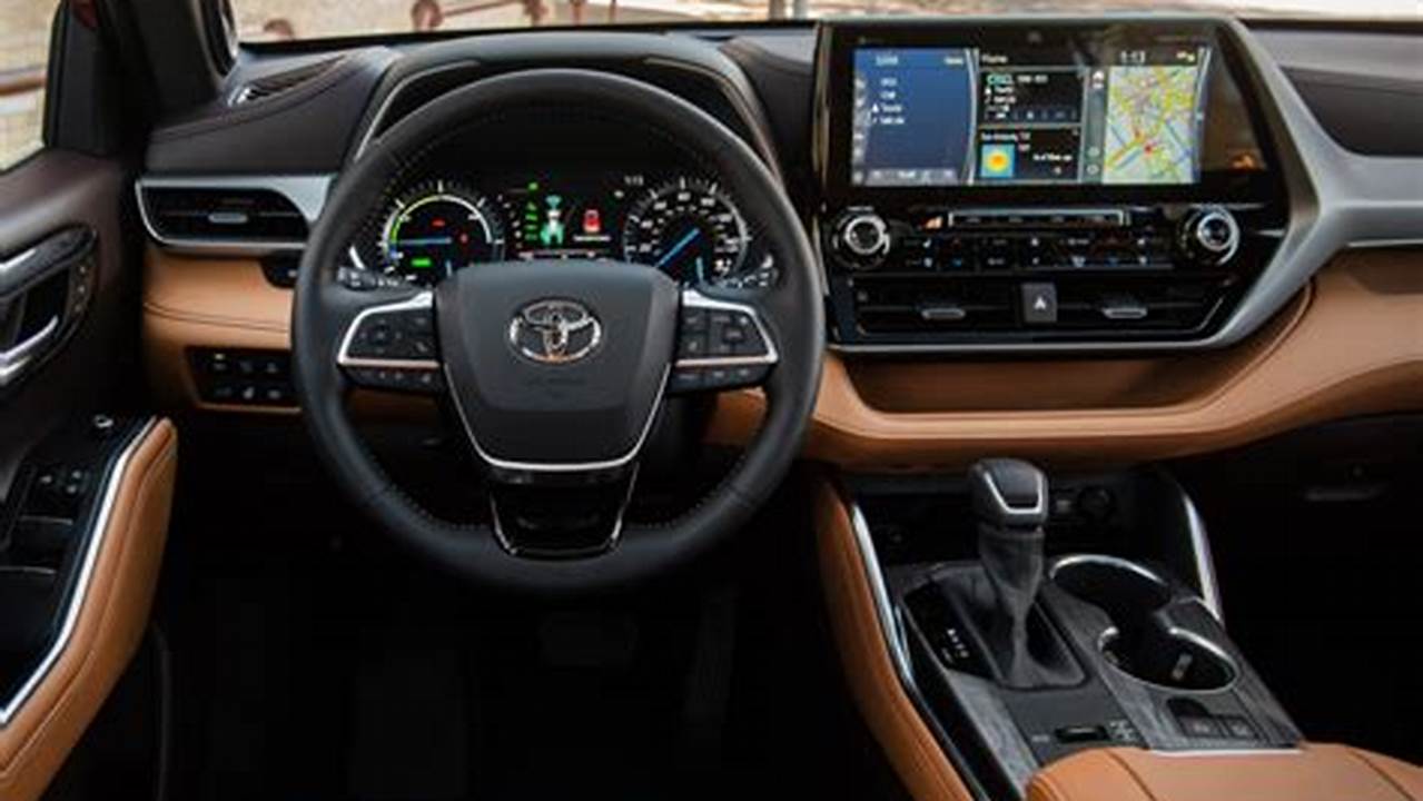 2024 Toyota Highlander Images Interior