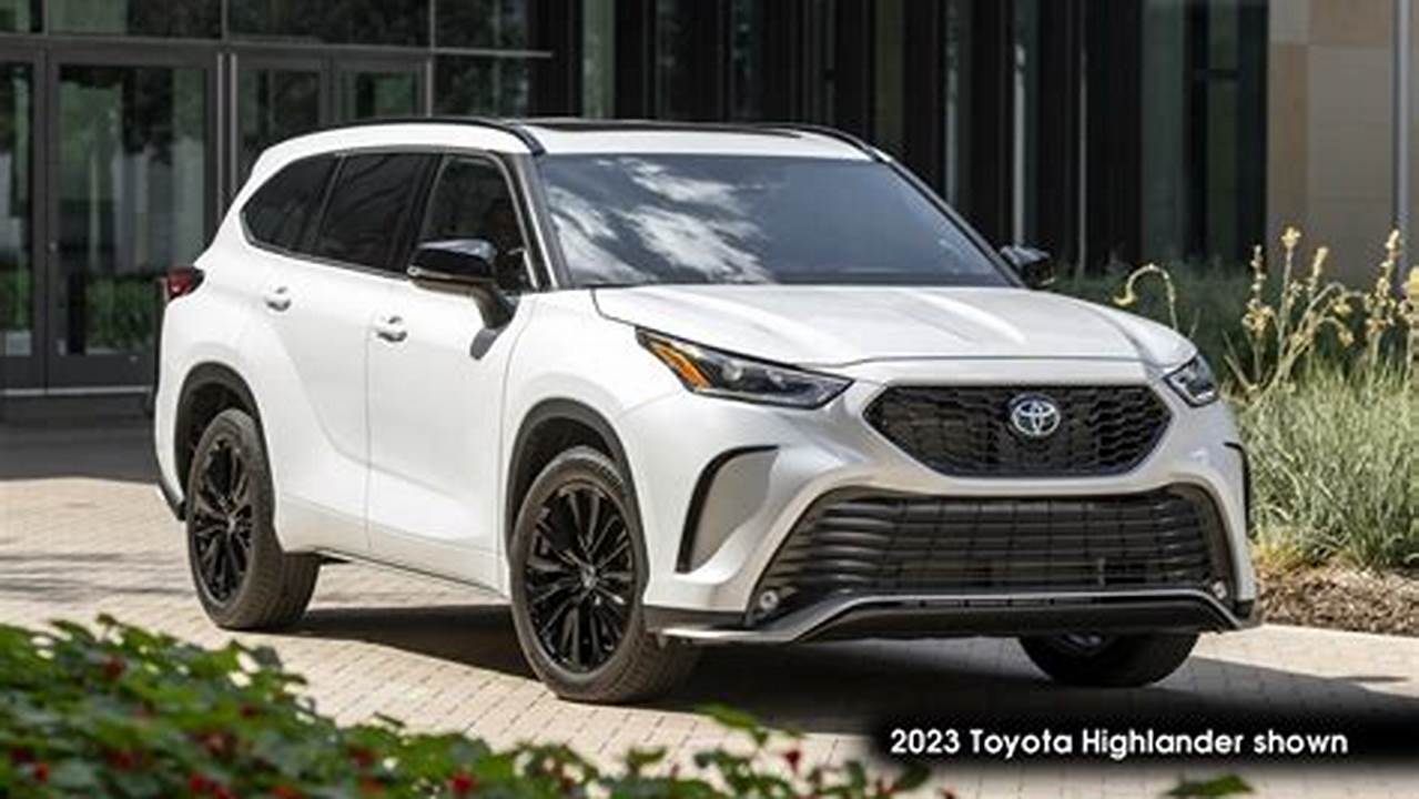 2024 Toyota Highlander Price