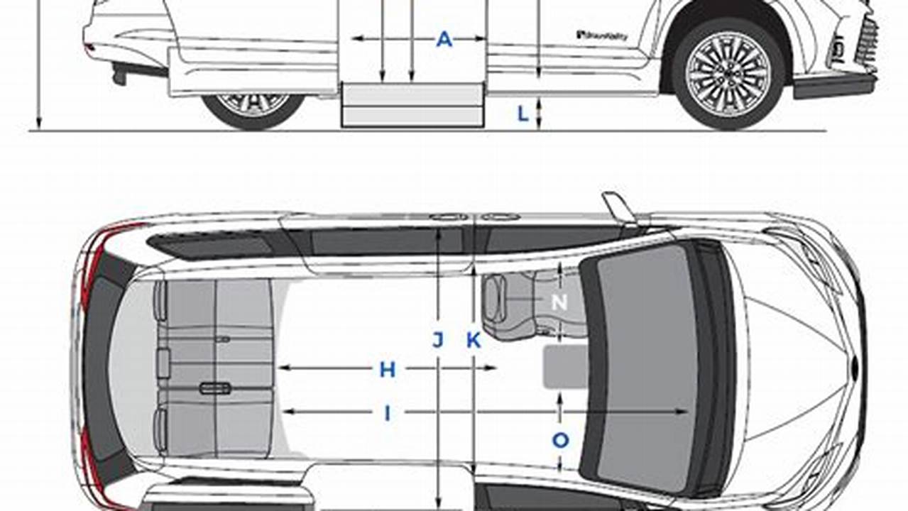 2024 Toyota Sienna Interior Dimensions