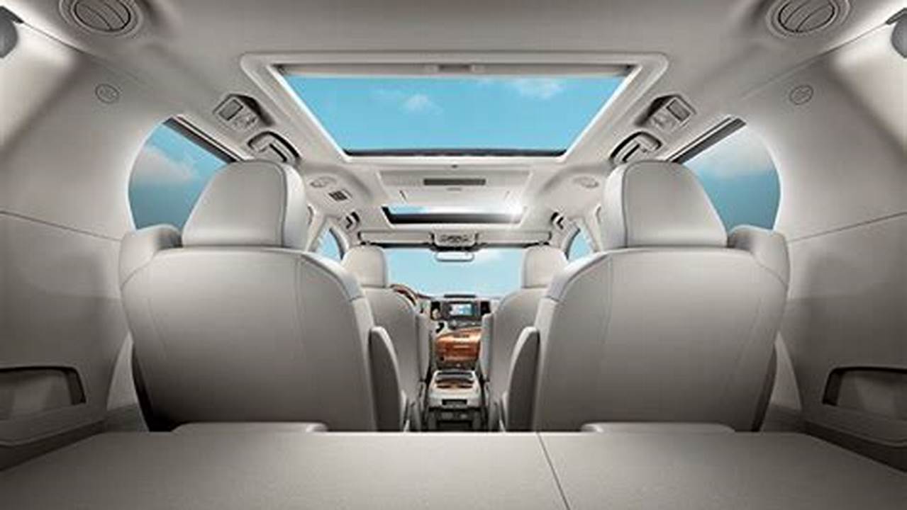 2024 Toyota Sienna Panoramic Sunroof