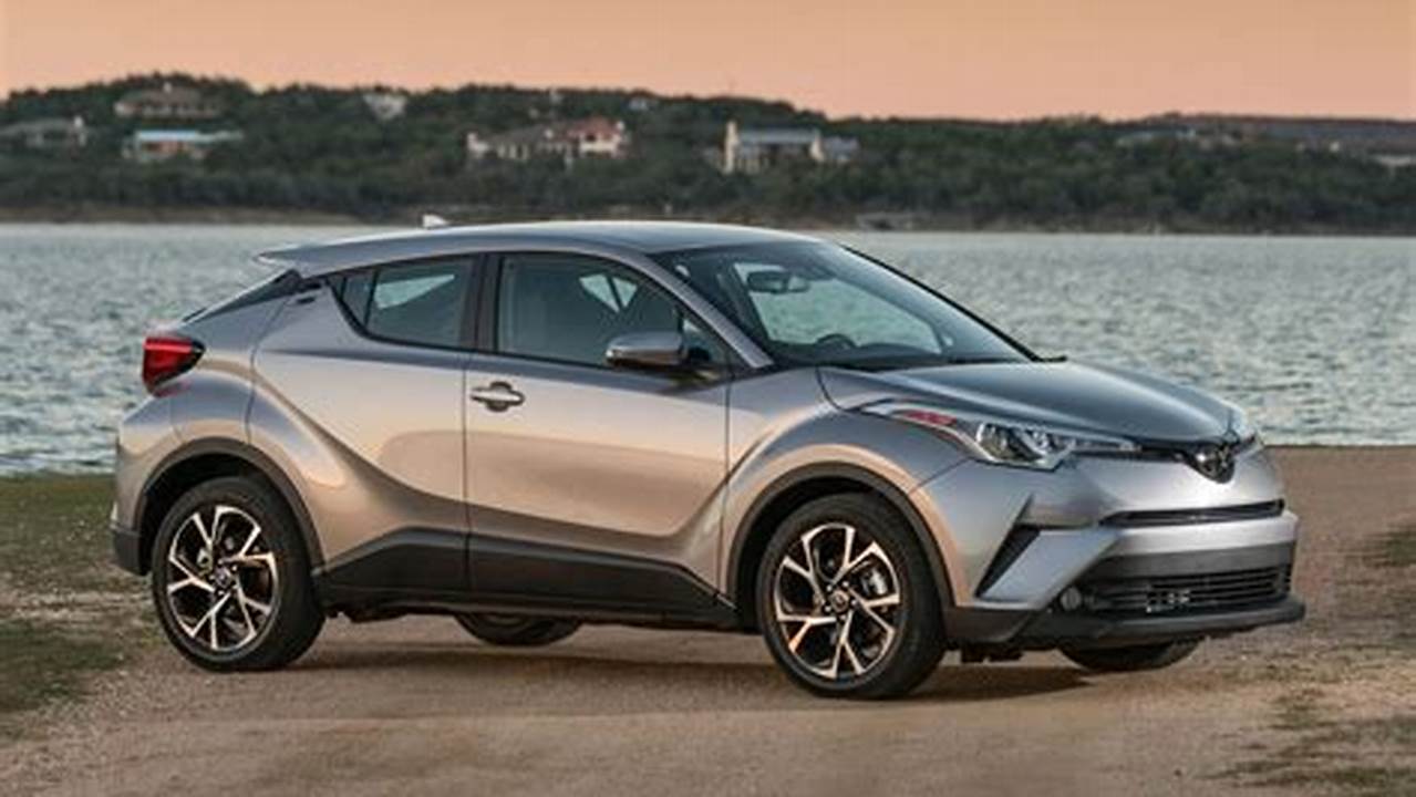 2024 Toyota Subcompact Suv