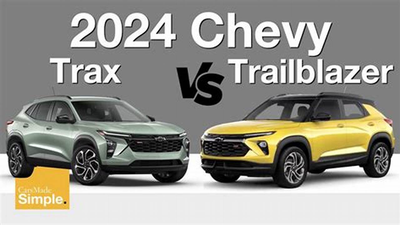 2024 Trax Vs 2024 Trailblazer