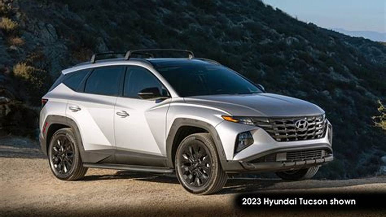 2024 Tucson Sport Reviewed