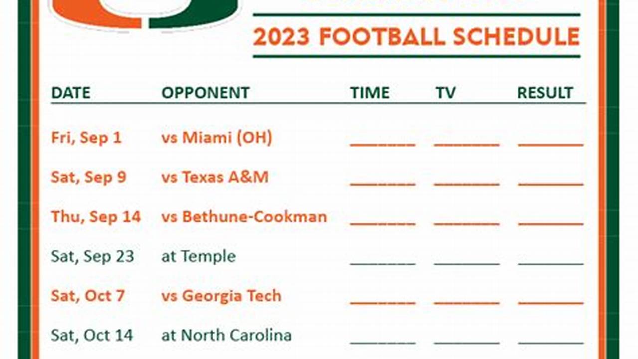 2024 University Of Miami Football Schedule