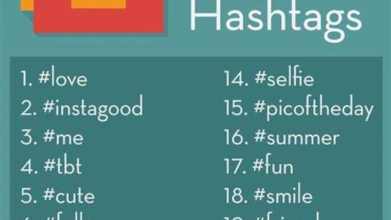 2024 Viral Hashtags For Instagram