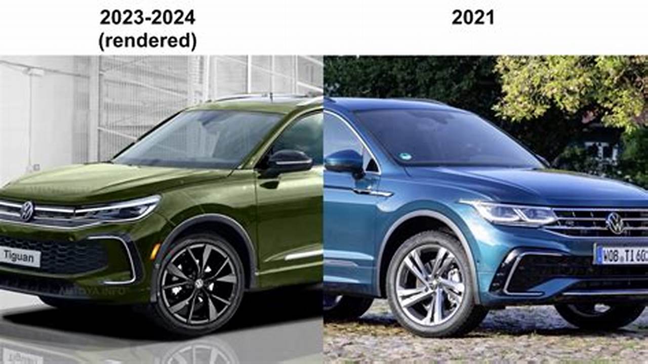 2024 Vw Tiguan Mk3 Digitally Announced With Rich Color Palette, Inside, The Golf R Offers A Generous Amount Of Cargo Space, With 19.9 Cubic Feet Behind Its Rear Seats And 34.5 Cubic Feet With These Seats Folded., 2024