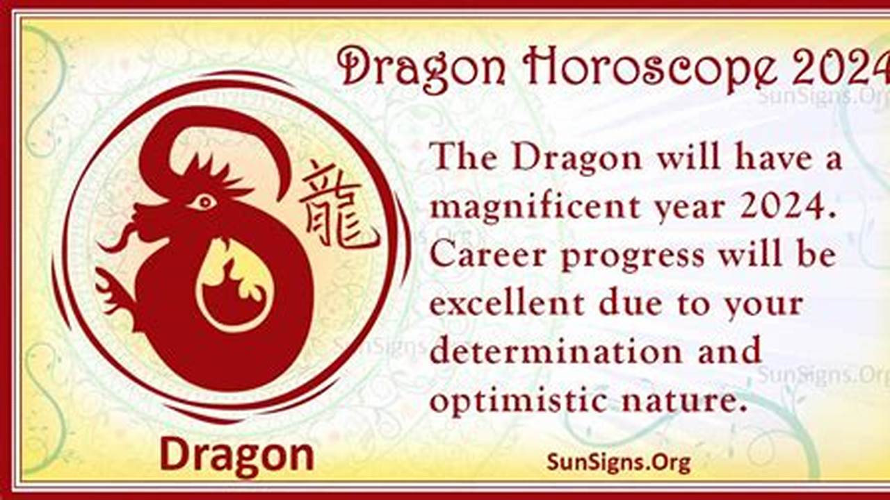 2024 Year Of The Dragon Horoscope