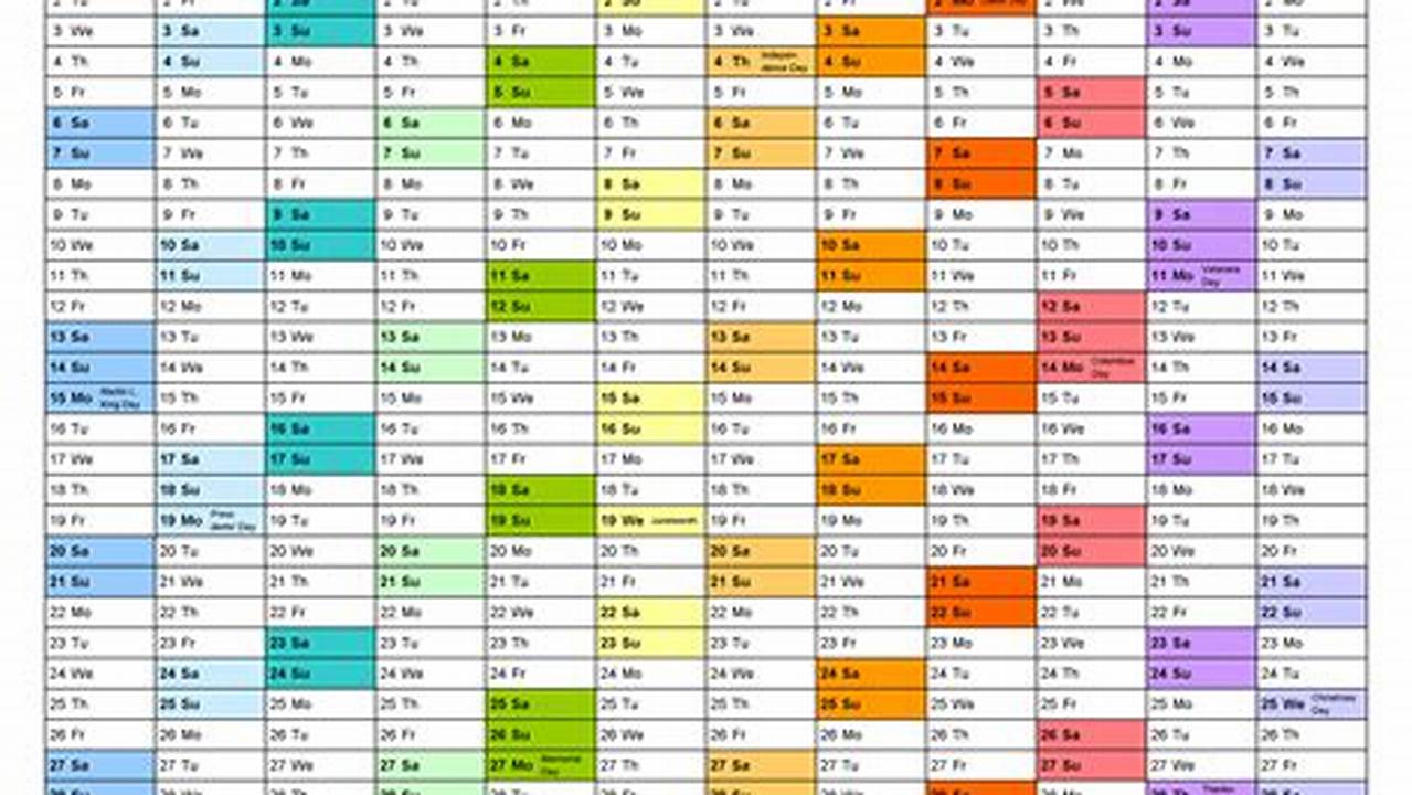 2024 Yearly Calendar Template Excel Pdf